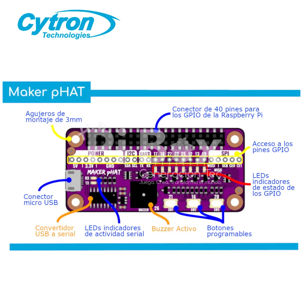 MAKER_P_HAT_4_CYTRON.webp