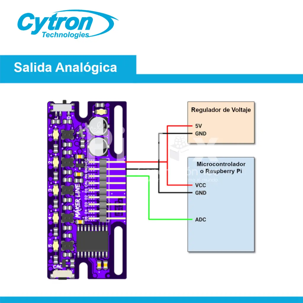 Maker-Line_3_CYTRON.webp