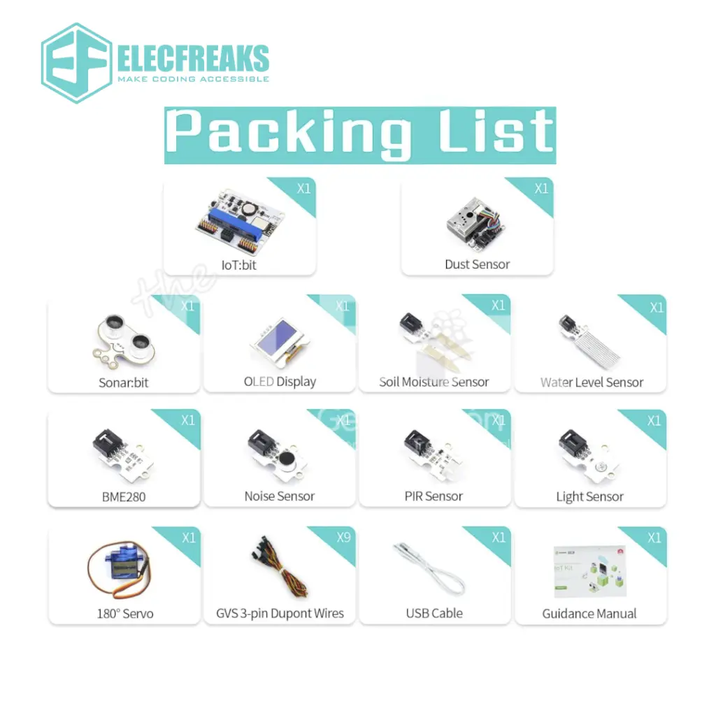 Kit Smart IoT Ciencia 2.webp
