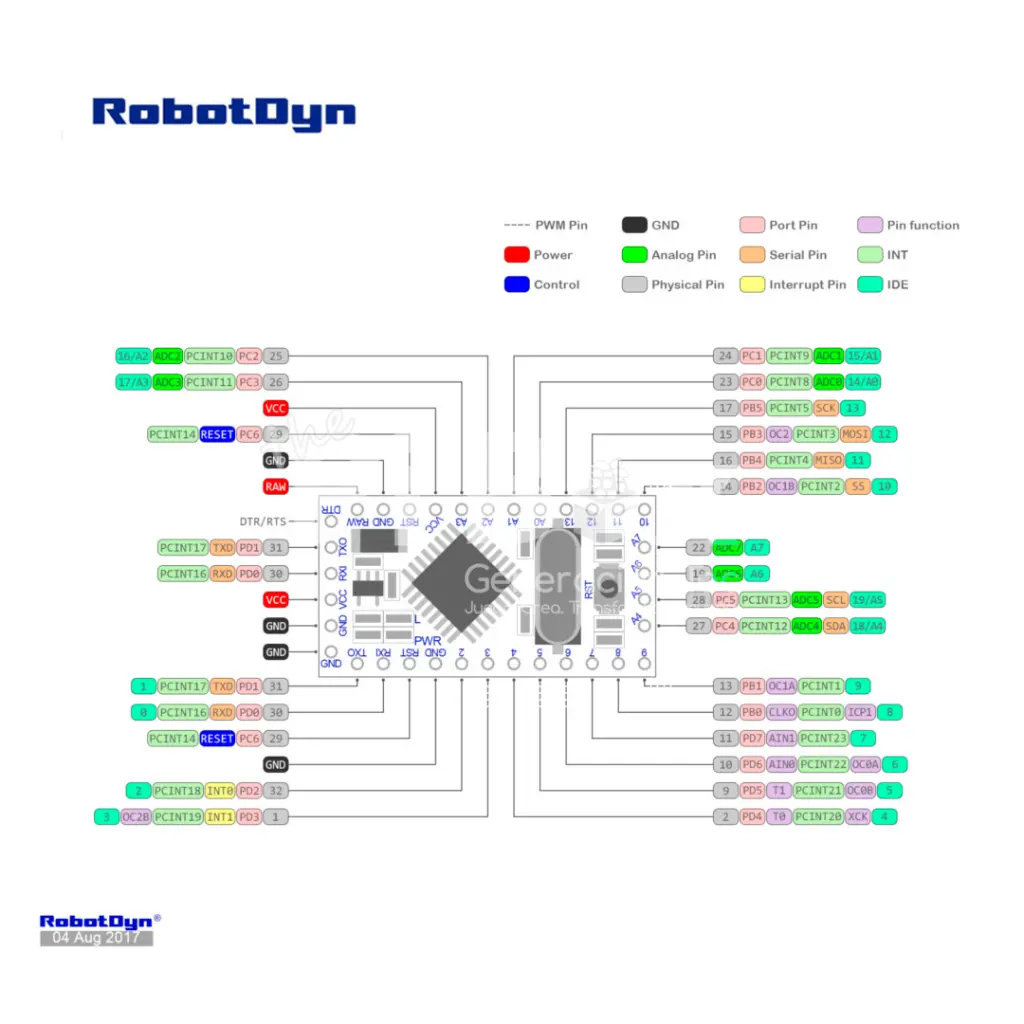 ProMini-ATmega328P-3.3V_4_Arduino.webp