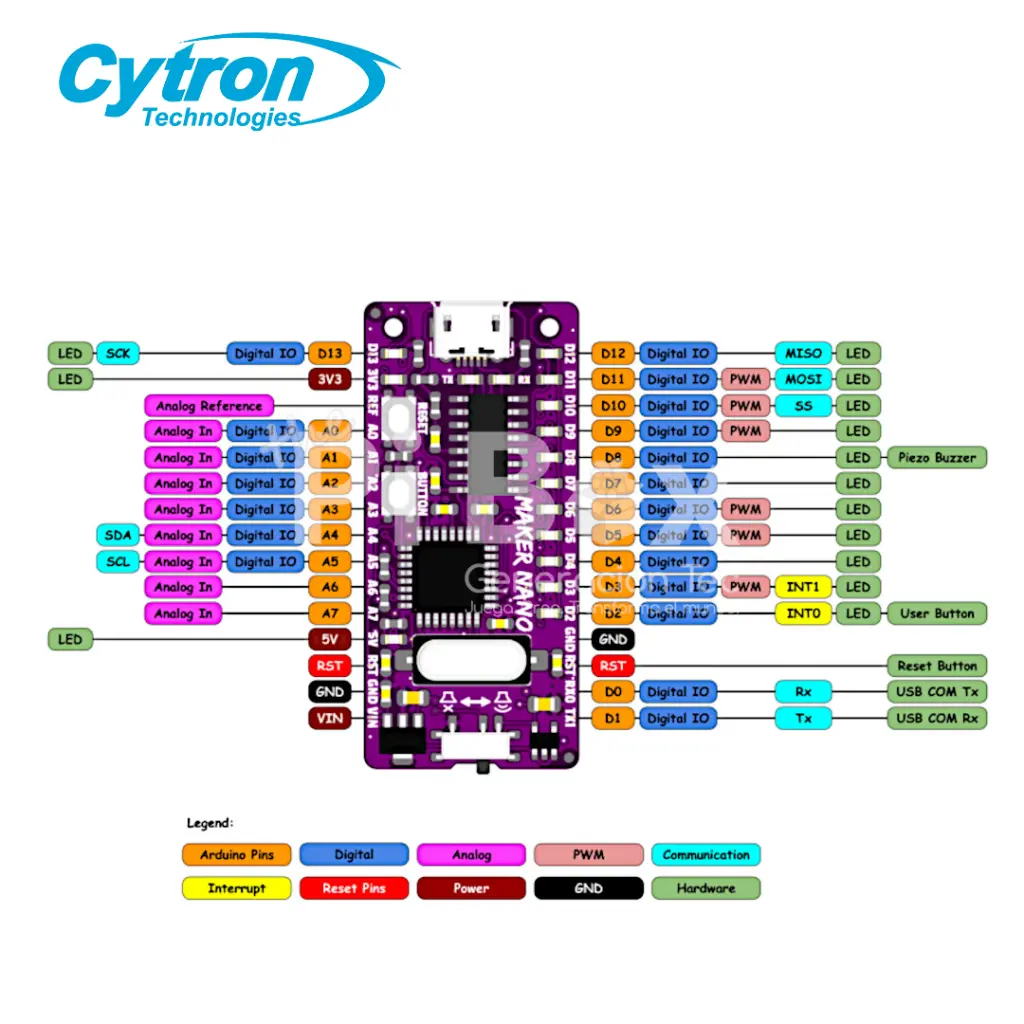 MAKER_NANO_4_ARDUINO.webp