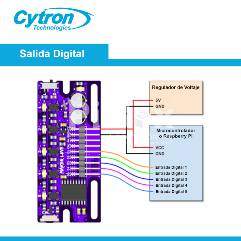 Maker Line - Sensor para seguidor de línea - Imagen 4